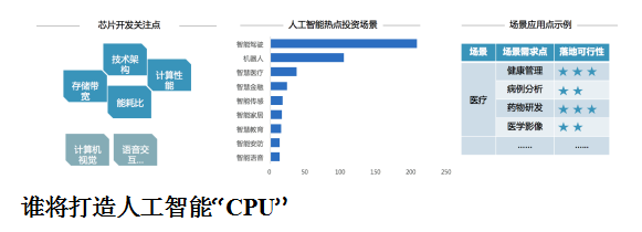 Q7.png